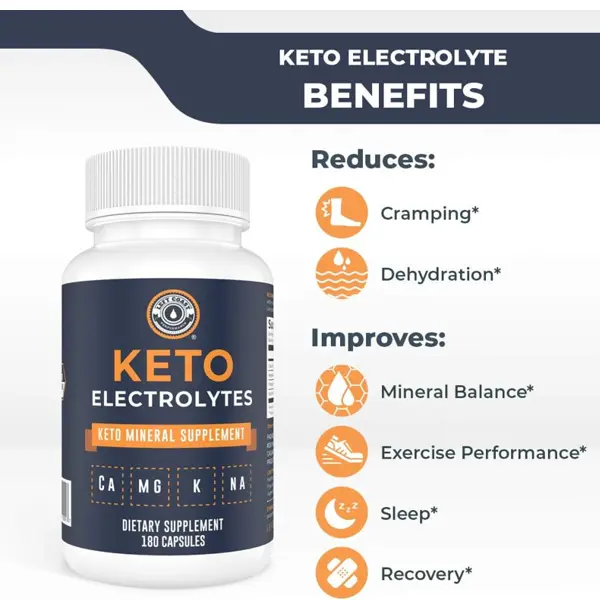 Keto Electrolyte Supplement